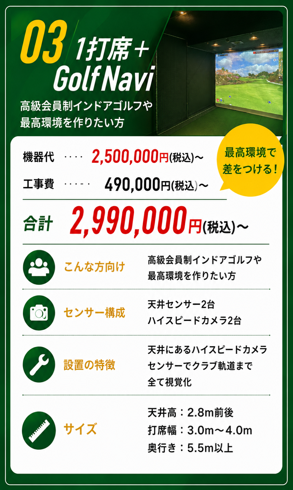 料金プラン03 1打席とGolfNavi 合計2,990,000円税込から